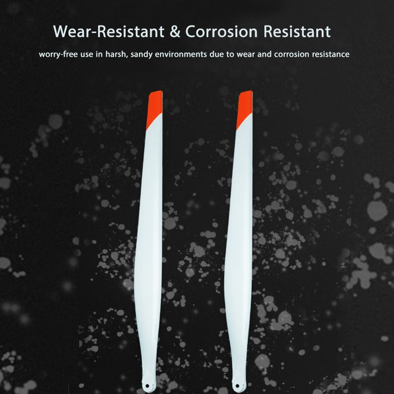 precautions precautions